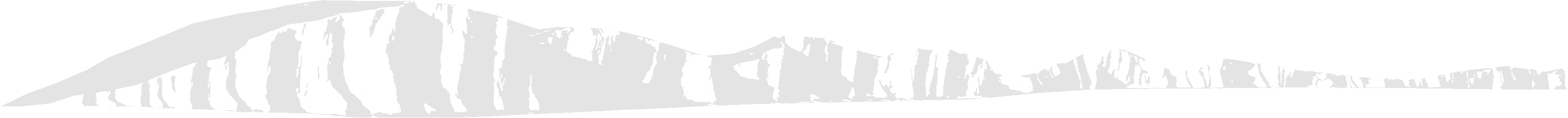 Rathfinny Cliff